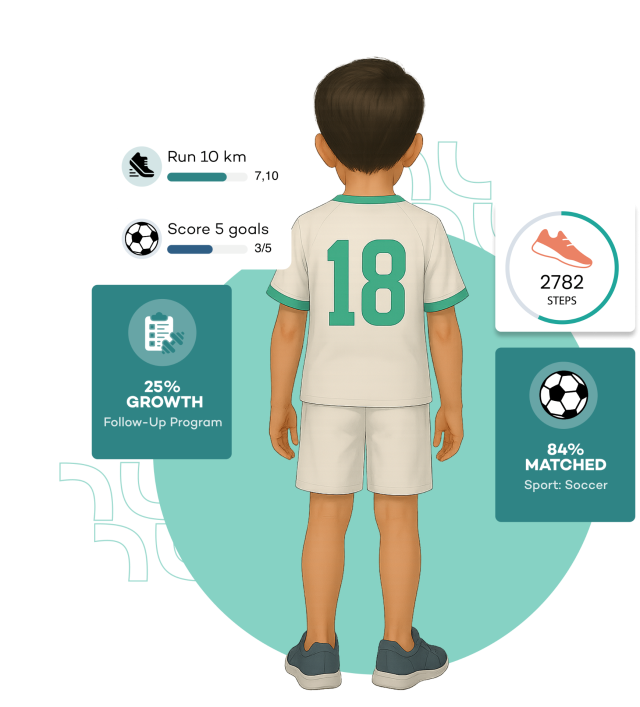 Kids Sport Talent Program